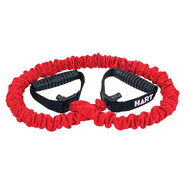 HART Resistance Tubes with Safety Sleeve - Image 5